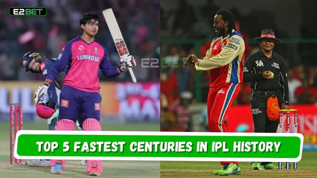 Fastest Centuries in IPL History