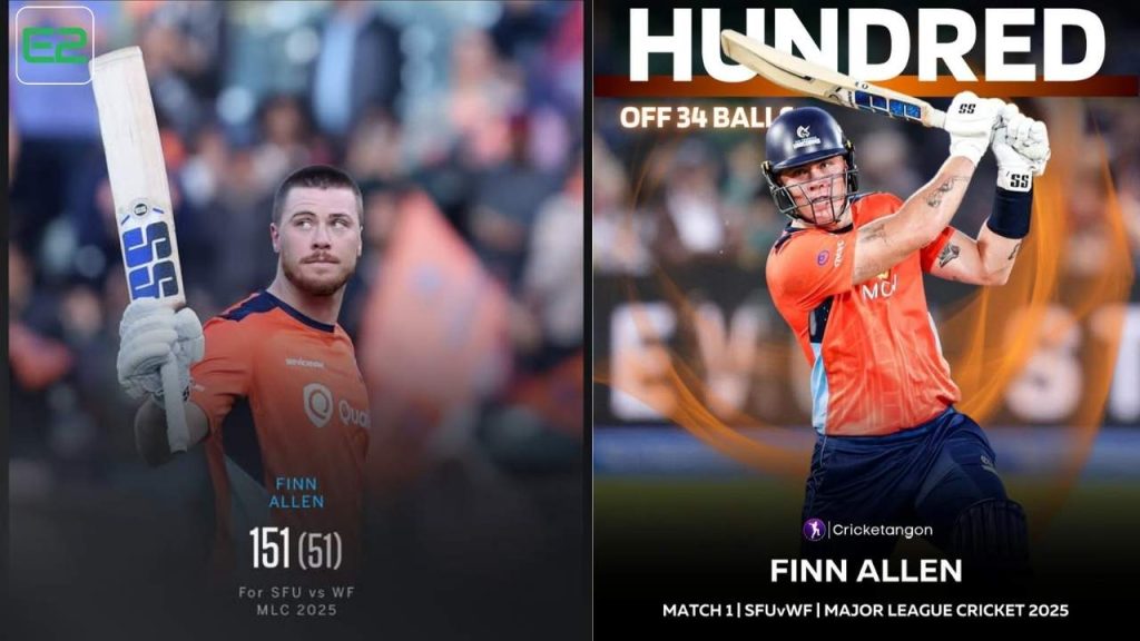Finn Allen Hits Fastest 150 in T20, Breaks Gayle’s Sixes Record